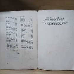 Tử Vi Hàm Số (Xb 1974) - Nguyễn Phát Lộc 1054751