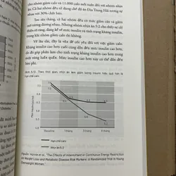 Hướng Dẫn Nhịn Ăn Khoa Học 715507