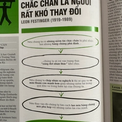 Tâm Lý Học 547025