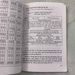 Cẩm nang của người xây dựng 1031063