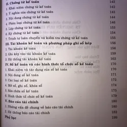 Quản lý tài chính, kế toán trong các tổ chức công 708781