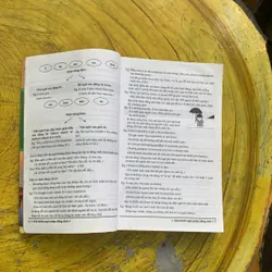 GIẢI THÍCH NGỮ PHÁP TIẾNG ANH - THE WINDY 737130