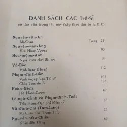 THẮNG CẢNH VIỆT NAM QUA THI CA - PHAN PHONG LINH 1010677