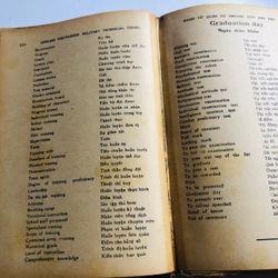📘 DANH TỪ QUÂN SỰ CHUYÊN MÔN ANH - VIỆT - 1971 552525