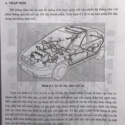 TRANG BỊ ĐIỆN - ĐIỆN TỬ Ô TÔ 474841