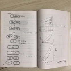 VI SINH VẬT HỌC  335830