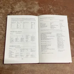 HOÁ HỌC ĐẠI CƯƠNG TẬP 1- GKINKA 736287