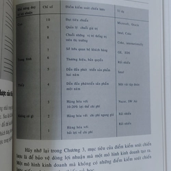 VÙNG LỢI NHUẬN - BẢN ĐẶC BIỆT  497043