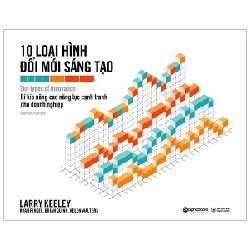 10 Loại Hình Đổi Mới Sáng Tạo - Larry Keeley, Ryan Pikkel, Brian Quinn, Helen Walters 67452