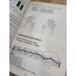 Organ keyboard-Những bước khởi đầu 559060