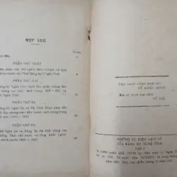 NHỮNG SỰ KIỆN LỊCH SỬ CỦA ĐẢNG BỘ NGHỆ TĨNH 696946