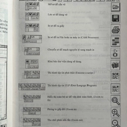 THIẾT KẾ TỰ ĐỘNG MẠCH ĐIỆN TỬ 522916