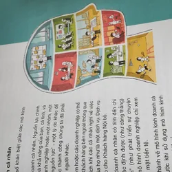 Mô hình kinh doanh nhóm, Business Model for teams (giá trị) 602596