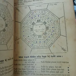 BÁT TRẠCH MINH CẢNH - KIM OANH KÝ 738345