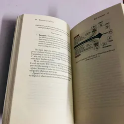 📖 BUSINESS AS UNUSUAL – Rick Yvanovich 601983
