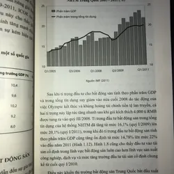 Kinh tế Trung Quốc  706243