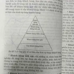 Bí Quyết Tìm Kiếm Khách Hàng Tiềm Năng 1022743