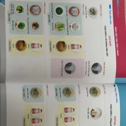 Thực đơn tuần cho 11 loại bệnh lý và chế độ tiền hậu phẫu, PGS TẠ THỊ TUYẾT MAI 549828