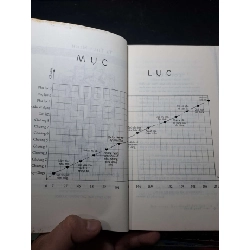 Boy-ology học thuyết đàn ông - Thùy Minh 2014 mới 80% ố KHOA HỌC ĐỜI SỐNG HCM2012-44 737464