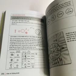 HÌNH VẼ THÔNG MINH 749652