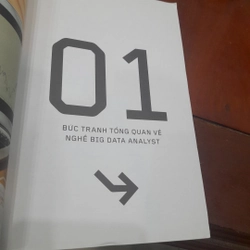 BIG DATA ANALYST, vén màn hậu trường những bước chân 4.0 448713