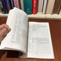 II Sách Huyền Học: Hoàng Lịch 2003•2004 - Hoàng Bình - 2002 777857