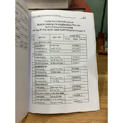 Danh bạ điện thoại ngành thanh tra -Thanh tra chính phủ (2016) 718407