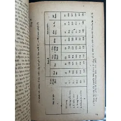 Nhân chủng học Đông Nam Á - Nguyễn Đình Khoa 568404