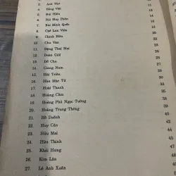 TÁC GIẢ VĂN HỌC VIỆT NAM T2- NGUYỄN ĐĂNG MẠNH- NGUYỄN ĐÌNH CHÚ- NGUYỄN AN 591989