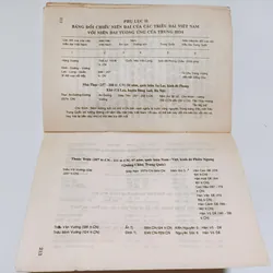 Vua Chúa Việt Nam - Bùi Thiết 728295