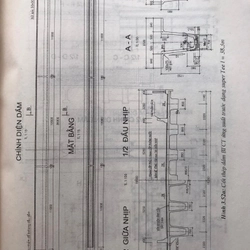 CẦU BÊ TÔNG CỐT THÉP( Tập I ) 464179