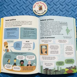 Usborne “For Beginners” – bộ sách kiến thức nền tảng theo chủ đề 784802