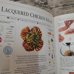 Perfect SALADS- Sách chỉ dẫn là các món Rau Củ Quả trộn kiểu Âu. Tg. Anne Willan 785750