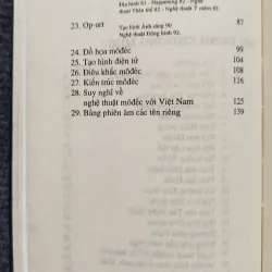 Nghệ thuật Môđéc và Hậu môddesc- Lê Thanh Đức 1023148