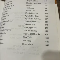 36 TRUYỆN NGẮN HAY - HÀ NỘI- NGUYỄN HUY THIỆP- TẠ DUY ANHNGUYỄN KHẢI, 576012