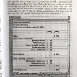 PHÂN TÍCH DỮ LIỆU KINH DOANH MICROSOFT EXCEL 2010(Kèm CD) 474967