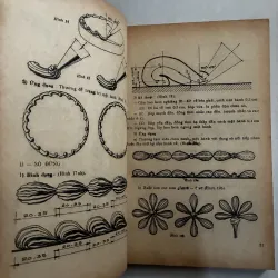 Kỹ thuật trang trí bánh kem - 1990s 1009077