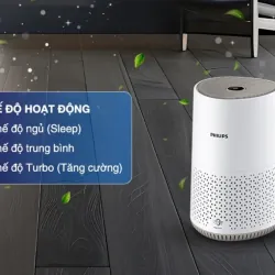 Máy lọc không khí Philips Ariendfa 600 Series màu trắng chính hãng 1049655