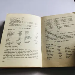 555 MÓN ĂN VIỆT NAM KỸ THUẬT CHẾ BIẾN VÀ GIÁ TRỊ DINH DƯỠNG  780553