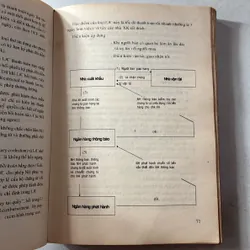 Kỹ thuật ngoại thương - Đoàn thị Hồng Vân 727488