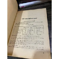 Cấp cứu nhi khoa - ĐH Y dược TPHCM