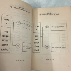 Hệ thống kế toán doanh nghiệp 1034051