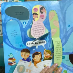 The human body cơ thể người 765876