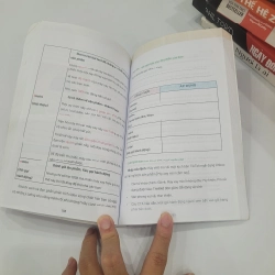 7 Ngày Affiliate - Cấn Mạnh Linh 539276