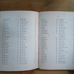 Từ Điển Nhân Vật Lịch Sử Việt Nam (Xb 1999) - Nguyễn Q. Thắng, Nguyễn Bá Thế 569057