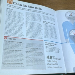 How psychology works Hiểu hết về tâm lý học DK 473226