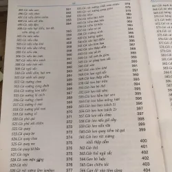 Từ điển 100 món ăn Việt Nam 995091