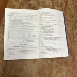 ENGLISH GRAMMAR IN USE - CẨM NANG NGỮ ÂM TIẾNG ANH PHỔ THÔNG 698408