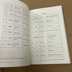 Nghiên cứu bản đồ các cửa sông, hải cảng Việt Nam thế kỷ XV 569062