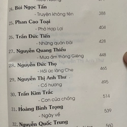 Bộ truyện ngắn cực hay  496749